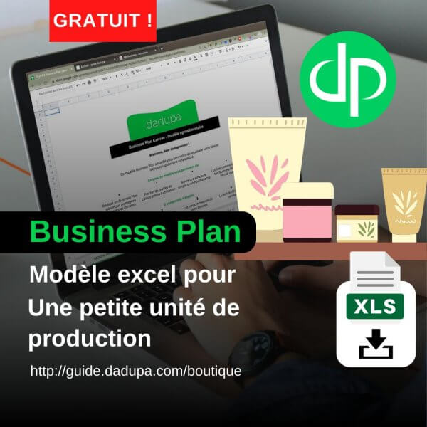 DADUPA Business Plan Canva pour une petite unité de production