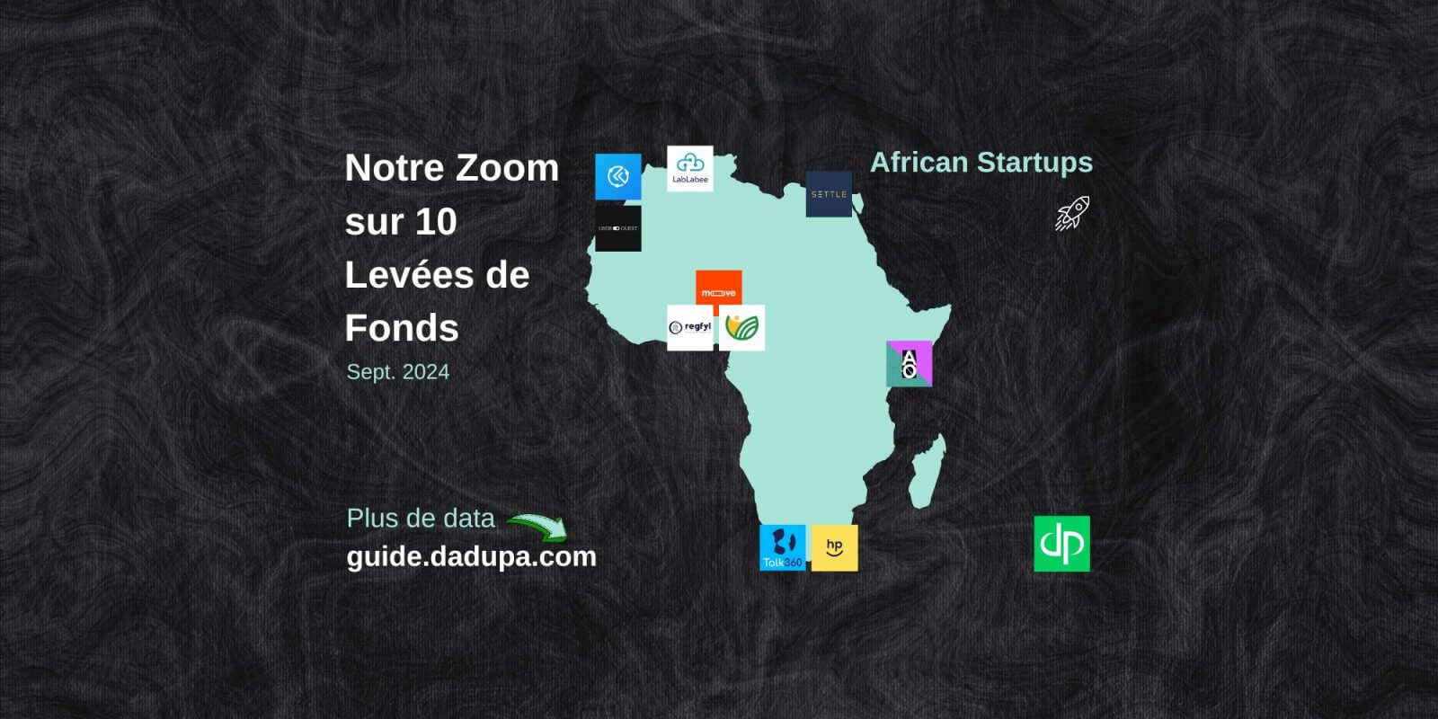 Notre Top 10 des Levées de Fonds des Startups d'Origine Africaine en Septembre 2024 : Kwiks; Regfyl; Talk360; Happy Pay; SETTLE; African Originals; Userguest; Lablabee; Foodpreneurs Hub; Moove