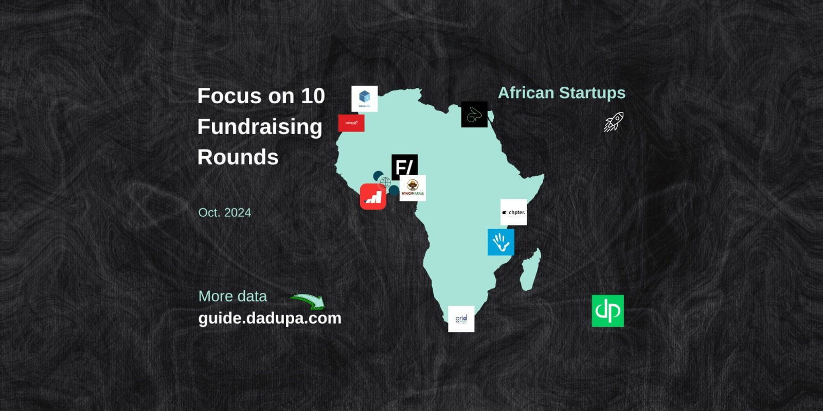 Focus on 10 Fundraising Rounds of African Startups in October 2024