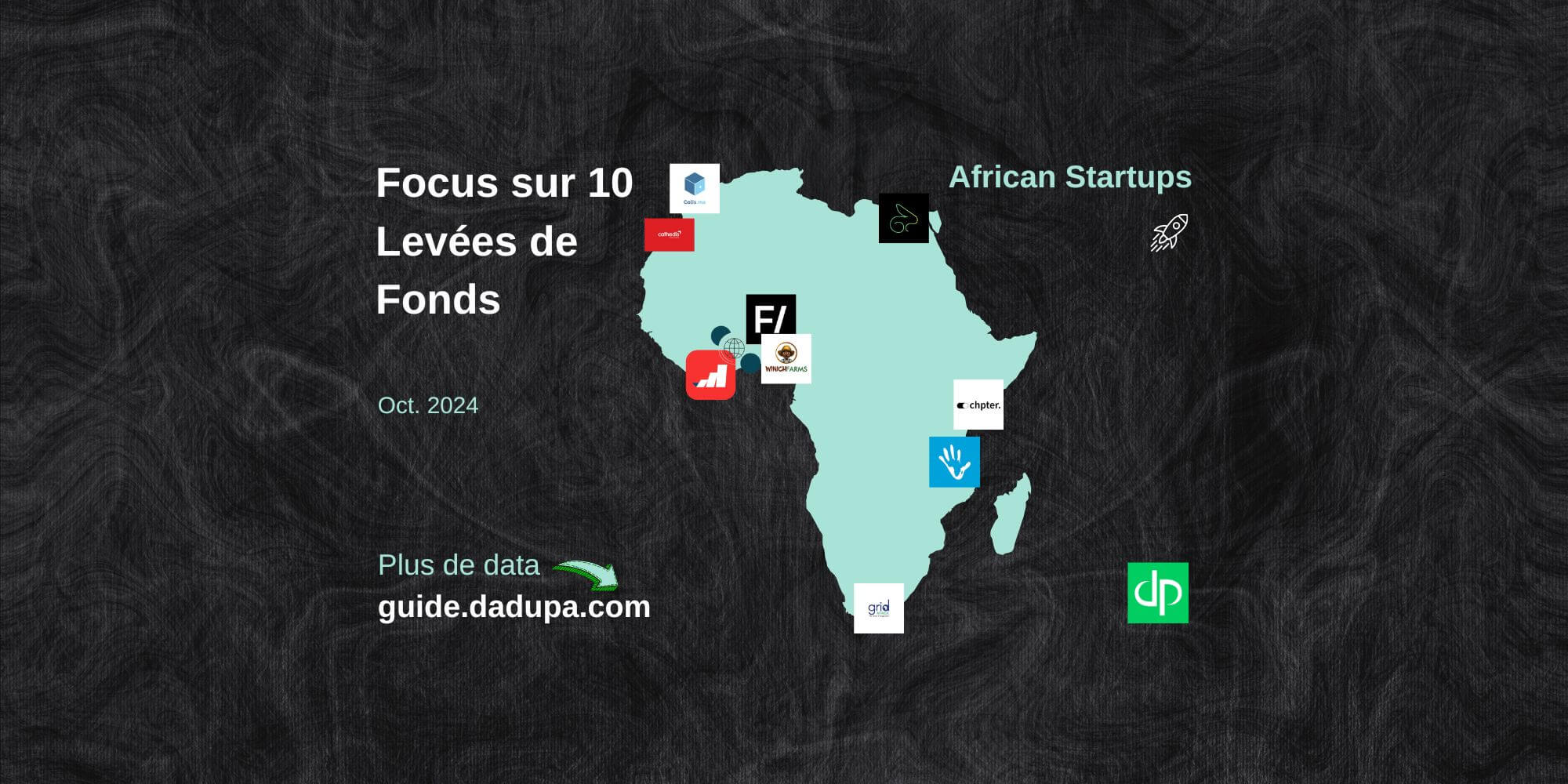 Focus sur 10 levées de Fonds des Startups d'Origine Africaine en Octobre 2024