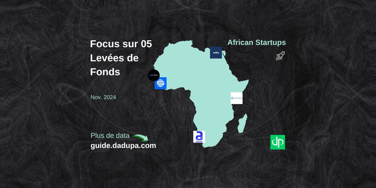 levées de Fonds des Startups d'Origine Africaine en novembre 2024