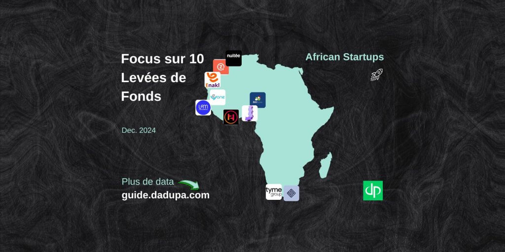 Focus sur 10 Levées de Fonds des Startups d'Origine Africaine en Décembre 2024